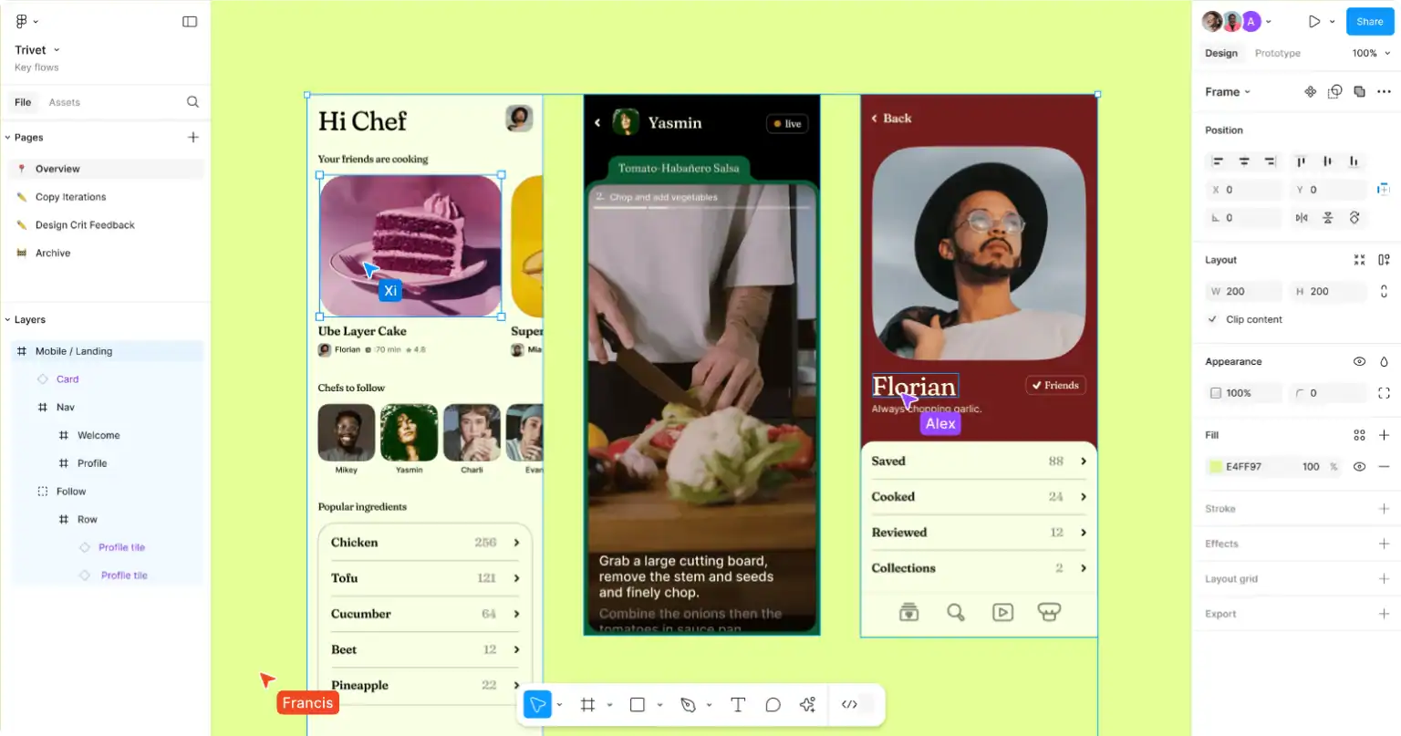 Figma Design-Datei mit Screens einer Website