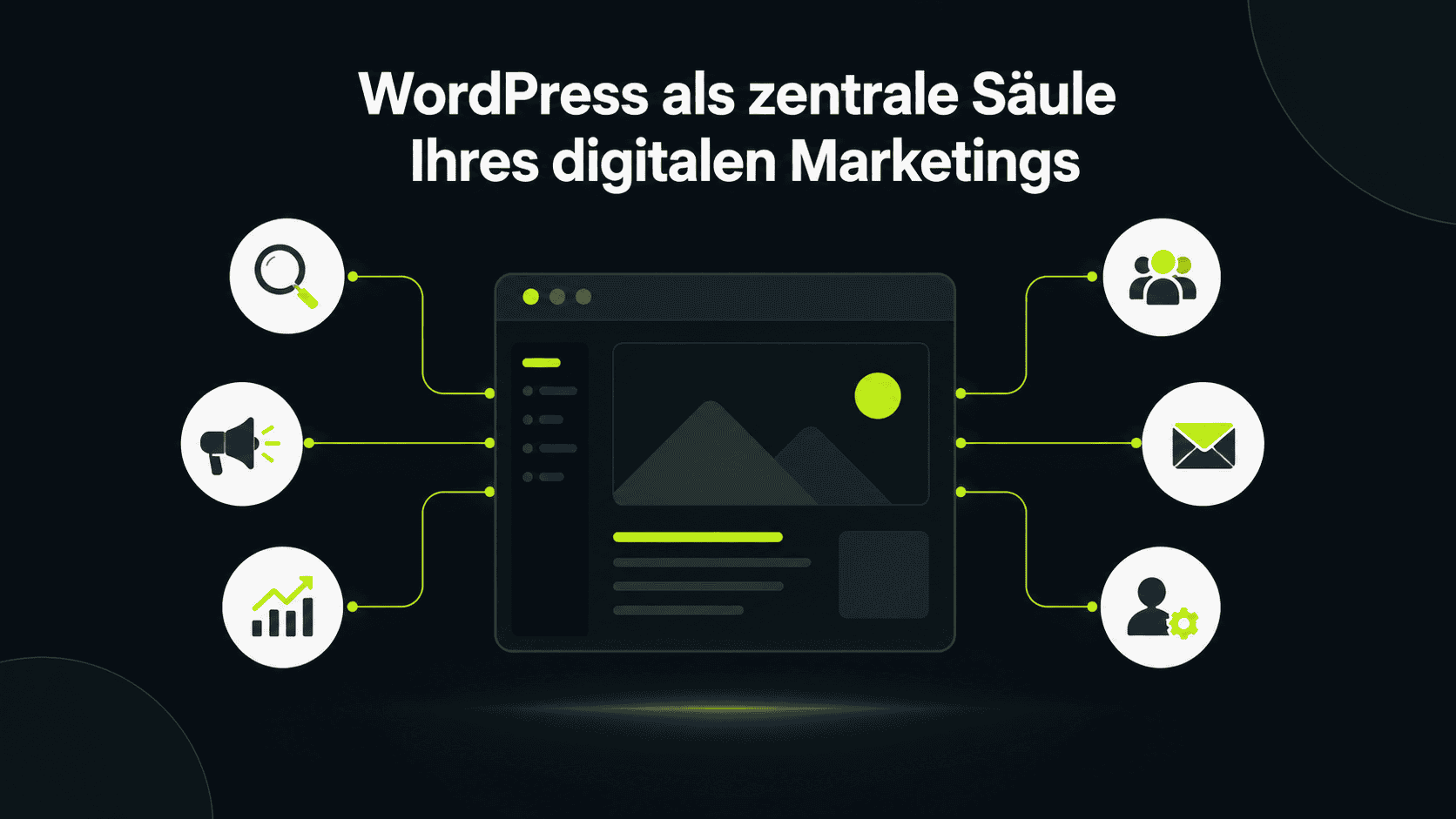 Digital marketing strategy with WordPress as the central pillar.