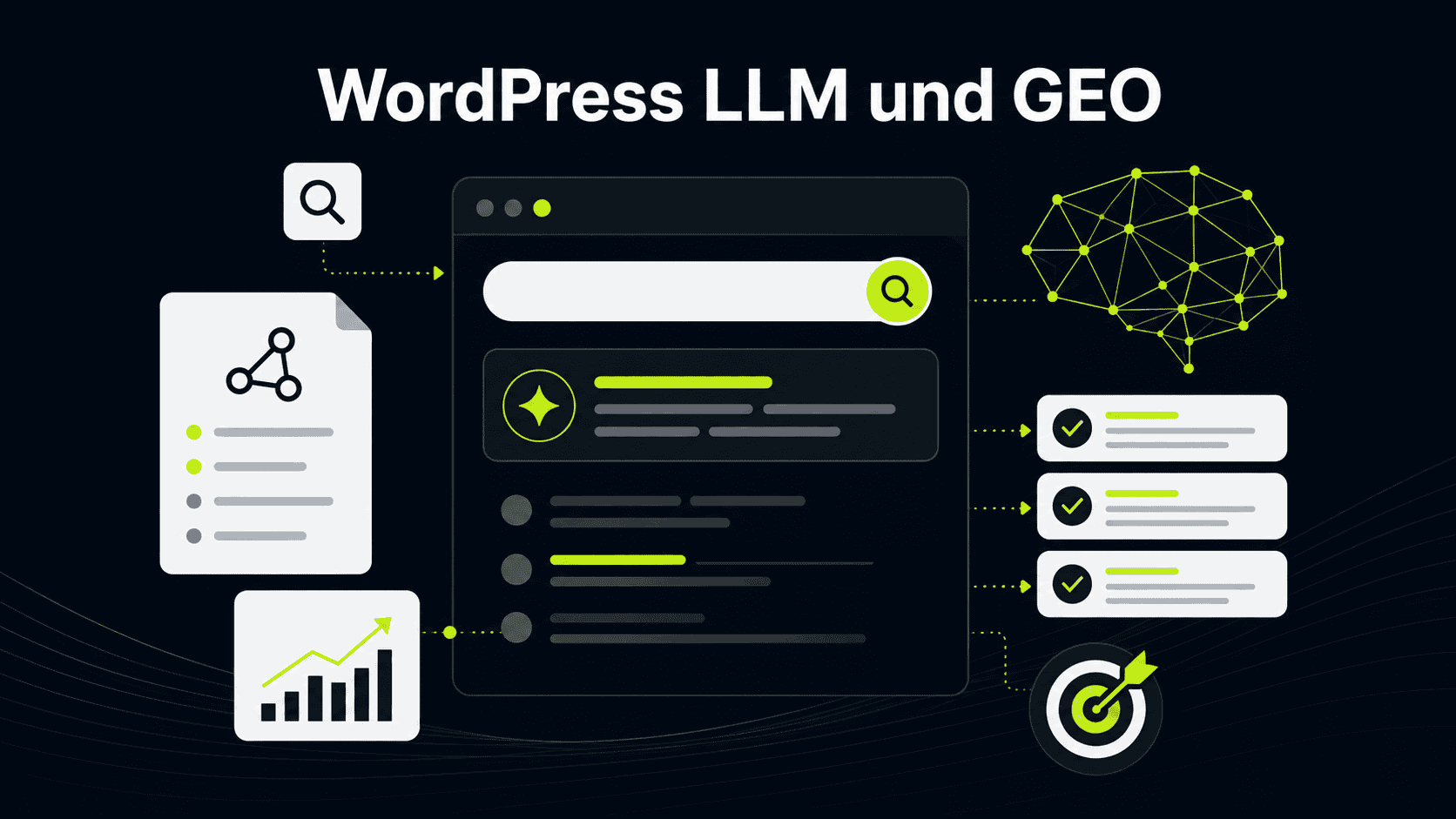 Graphic showing WordPress, LLM and GEO technologies for SEO.