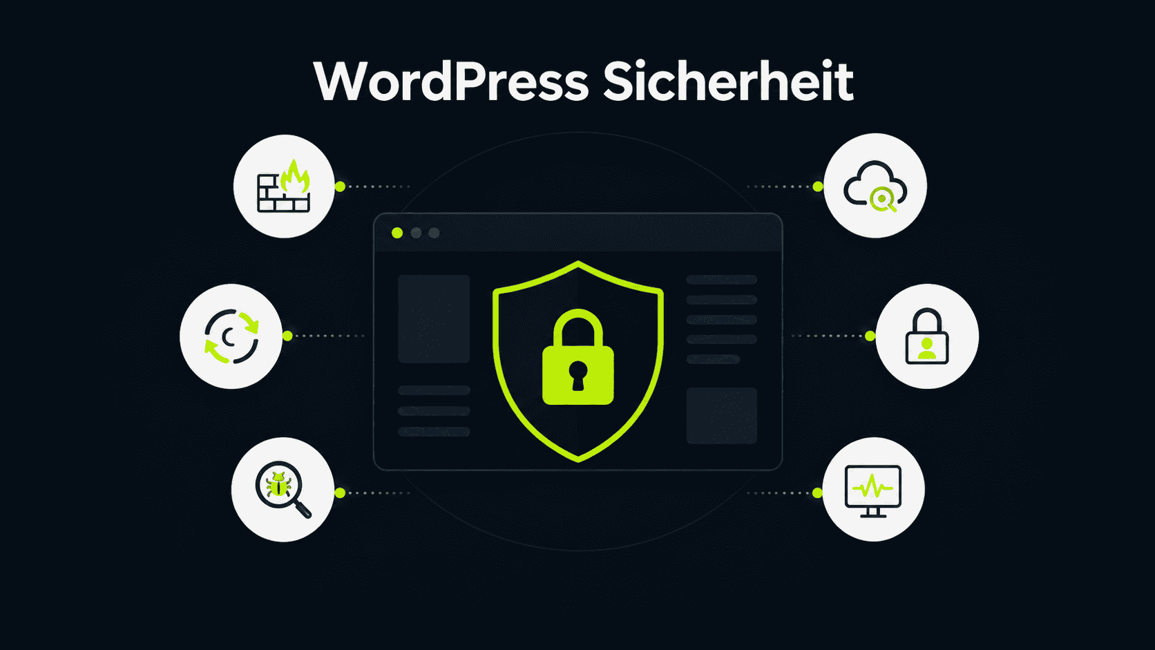 Digital security concepts for WordPress websites at Pageworkers.
